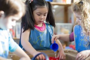 A Survey of ECE Visibility and Alignment in California School Districts